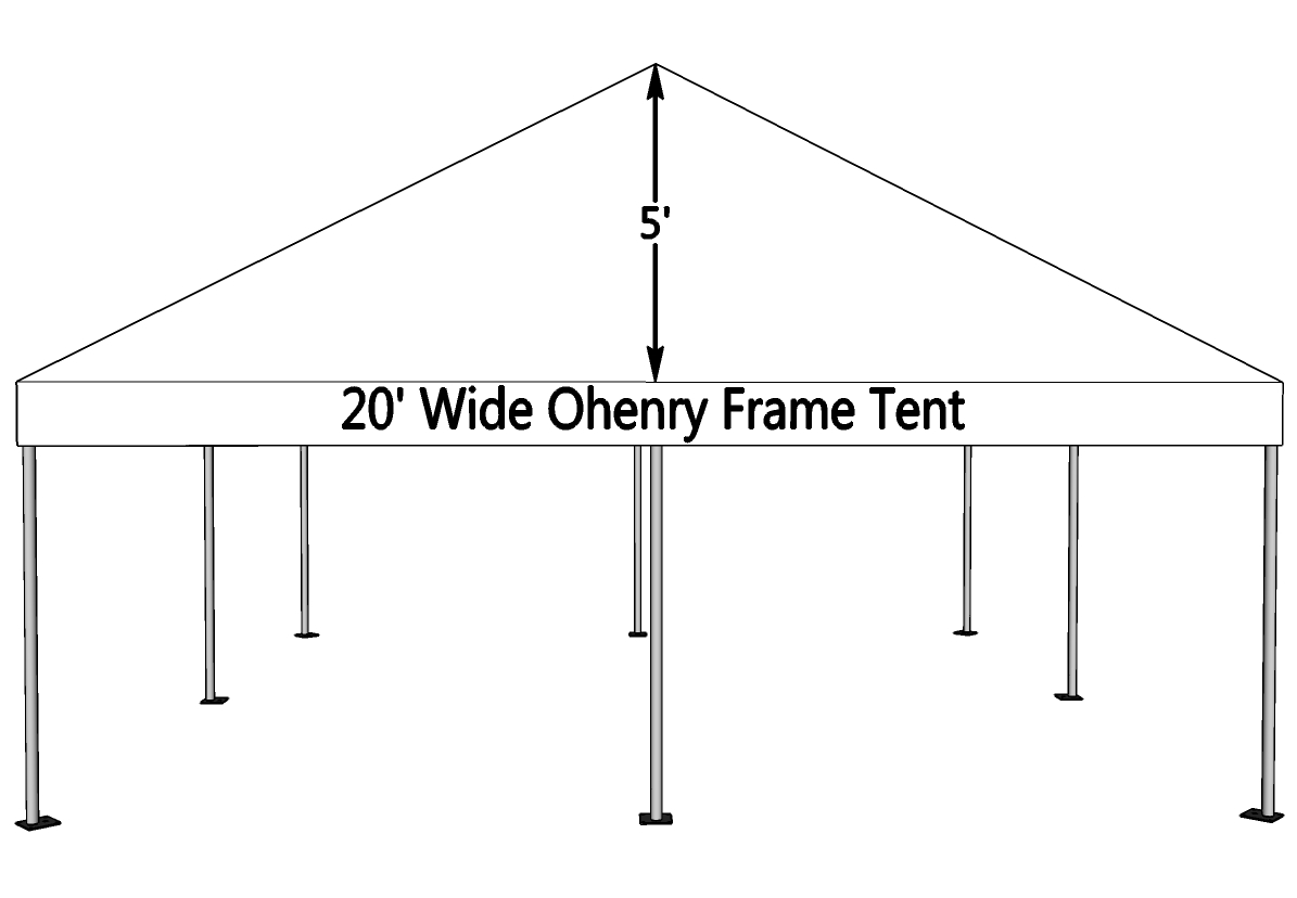 10x10 frame tent side view